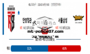 2024년 3월 14일 19:00 KBL 프로농구 안양정관장 vs 서울삼성 스포츠 분석 2024년 3월 14일 19:00 KBL 프로농구 안양정관장 vs 서울삼성 스포츠 분석