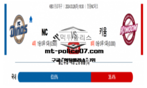 2024년 3월 26일 18:30 KBO NC : 키움 스포츠 분석 2024년 3월 26일 18:30 KBO NC : 키움 스포츠 분석