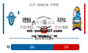 3월 6일 19:00 V-리그 남자 대한항공 vs 우리카드 스포츠 분석 3월 6일 19:00 V-리그 남자 대한항공 vs 우리카드 스포츠 분석