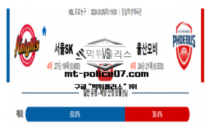 2024년 3월 5일 19:00 KBL 남자농구 서울SK vs 울산모비스 2024년 3월 5일 19:00 KBL 남자농구 서울SK vs 울산모비스