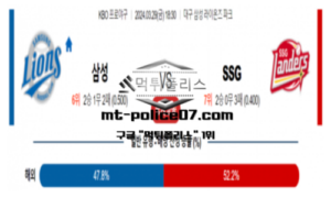 2024년 3월 29일 18:30 KBO 삼성 vs SSG 야구분석