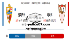 3월 12일 05:00 프리메라리가 UD 알메리아 : 세비야 FC