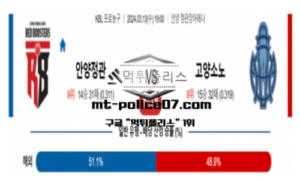 3월13일 19:00 KBL 안양정관장 vs 고양소노 스포츠 분석 3월13일 19:00 KBL 안양정관장 vs 고양소노 스포츠 분석