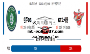2024년 3월 14일 19:00 KBL 프로농구 원주DB vs 수원KT 스포츠 분석 2024년 3월 14일 19:00 KBL 프로농구 원주DB vs 수원KT 스포츠 분석
