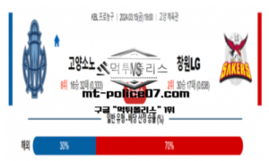 3월 15일 19:00 KBL 고양소노 vs 창원LG 스포츠 분석 3월 15일 19:00 KBL 고양소노 vs 창원LG 스포츠 분석