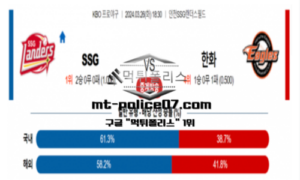 2024년 3월 26일 18:30 KBO SSG vs 한화 스포츠 분석 2024년 3월 26일 18:30 KBO SSG vs 한화 스포츠 분석