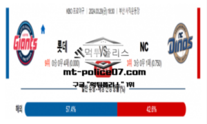 2024년 3월 29일 18:30 KBO 롯데 vs NC 야구분석