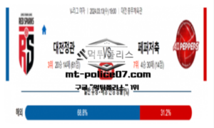 3월13일 19:00 V-리그 여자 정관장 vs 페퍼저축은행 스포츠 분석