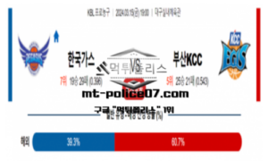 3월 15일 19:00 KBL 한국가스공사 vs 부산KCC 스포츠 분석 3월 15일 19:00 KBL 한국가스공사 vs 부산KCC 스포츠 분석