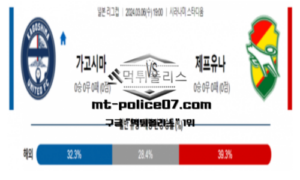 2024년 3월 6일 19:00 YBC 르방컵 가고시마 유나이티드 FC vs 제프 유나이티드 
