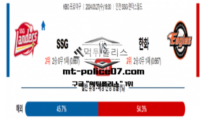 2024년 3월 27일 18:30 KBO SSG vs 한화 야구분석
