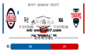2024년 3월 29일 18:30 KBO 두산 vs KIA 야구분석 2024년 3월 29일 18:30 KBO 두산 vs KIA 야구분석