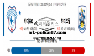 3월 7일 04:45 챔피언쉽 카디프 시티 vs 허더즈필드 스포츠 분석 3월 7일 04:45 챔피언쉽 카디프 시티 vs 허더즈필드 스포츠 분석