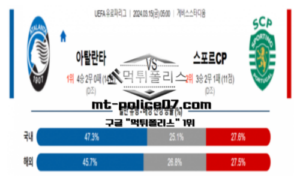 2024년 3월 15일 05:00 유로파리그 아탈란타 BC vs 스포르팅 CP 스포츠 분석 2024년 3월 15일 05:00 유로파리그 아탈란타 BC vs 스포르팅 CP 스포츠 분석