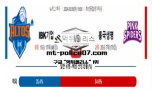 2024년 3월 5일 19:00 V-리그 여자 IBK기업은행 vs 흥국생명