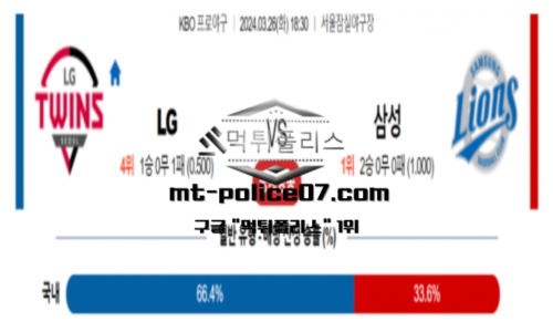스포츠 분석