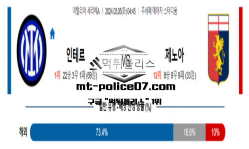 스포츠 분석