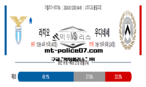 스포츠 분석