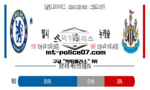 스포츠 분석