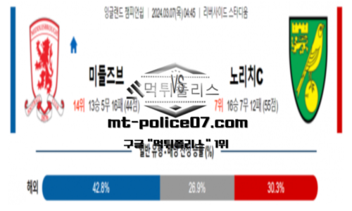 스포츠 분석