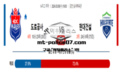 스포츠 분석