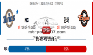 2024년 4월 17일 18:30 KBO 프로야구 NC vs 한화 야구분석
