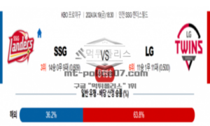 2024년 4월 19일 18:30 KBO 프로야구 SSG vs LG 야구분석