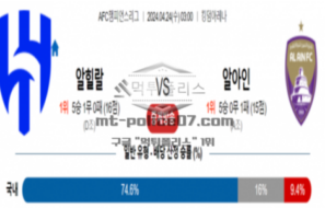 2024년 4월 24일 03:00 아시아 챔피언스 알힐랄 vs 알아인 FC