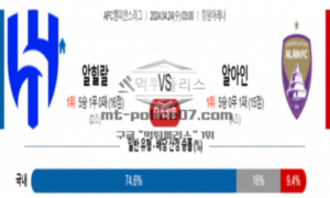 2024년 4월 24일 03:00 아시아 챔피언스 알힐랄 vs 알아인 FC 2024년 4월 24일 03:00 아시아 챔피언스 알힐랄 vs 알아인 FC