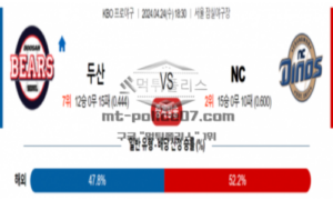 2024년 4월 24일 18:30 KBO 프로야구 두산 vs NC 야구분석