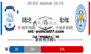 4월 30일 04:00 잉글랜드 챔피언쉽 프레스턴 노스 엔드 : 레스터 시티 스포츠 픽 4월 30일 04:00 잉글랜드 챔피언쉽 프레스턴 노스 엔드 : 레스터 시티 스포츠 픽