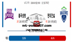 2024년 4월 1일 19:00 V-리그 여자 흥국생명 vs 현대건설 배구분석