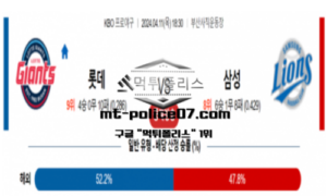 2024년 4월 11일 18:30 KBO프로야구 롯데 : 삼성 야구분석
