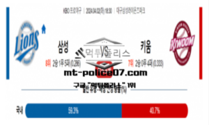 2024년 4월 2일 18:30 KBO 프로야구 삼성 : 키움 야구분석