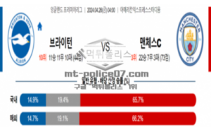 2024년 4월 26일 04:00 프리미어리그 브라이턴 앨비언 vs 맨체스터 시티