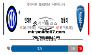 2024년 4월 2일 03:45 세리에A 인터밀란 vs 엠폴리 축구분석 2024년 4월 2일 03:45 세리에A 인터밀란 vs 엠폴리 축구분석
