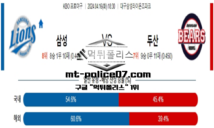 2024년 4월 16일 18:30 KBO프로야구 삼성 vs 두산 야구분석