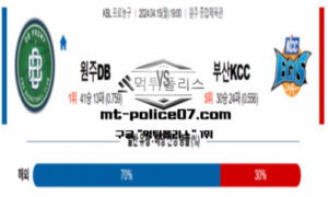2024년 4월 15일 19:00 KBL프로농구 원주DB : 부산KCC 농구분석 2024년 4월 15일 19:00 KBL프로농구 원주DB : 부산KCC 농구분석