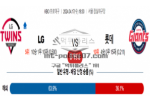 2024년 4월 17일 18:30 KBO프로야구 LG vs 롯데 야구분석
