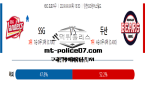 2024년 4월 4일 18:30 KBO 프로야구 SSG vs 두산 야구분석
