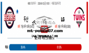 2024년 4월 12일 18:30 KBO프로야구 두산 : LG 야구분석 2024년 4월 12일 18:30 KBO프로야구 두산 : LG 야구분석
