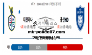 2024년 4월 2일 K리그1 19:30 대전 시티즌 vs 울산HD 축구분석 2024년 4월 2일 K리그1 19:30 대전 시티즌 vs 울산HD 축구분석
