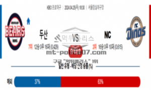2024년 4월 25일 18:30 KBO 프로야구 두산 vs NC 야구분석