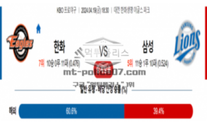 2024년 4월 19일 18:30 KBO 프로야구 한화 vs 삼성 야구분석