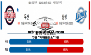 2024년 4월 30일 18:30 KBO 프로야구 두산 : 삼성 스포츠 픽 2024년 4월 30일 18:30 KBO 프로야구 두산 : 삼성 스포츠 픽