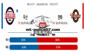 2024년 4월 9일 18:30 KBO프로야구 두산 : 한화 야구분석 2024년 4월 9일 18:30 KBO프로야구 두산 : 한화 야구분석