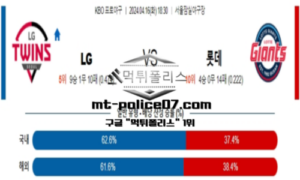 2024년 4월 16일 18:30 KBO프로야구 LG vs 롯데 야구분석