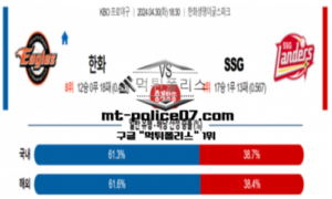 2024년 4월 30일 18:30 KBO 프로야구 한화 : SSG 스포츠 픽