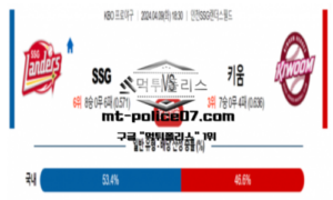 2024년 4월 9일 18:30 KBO프로야구 SSG : 키움 야구분석