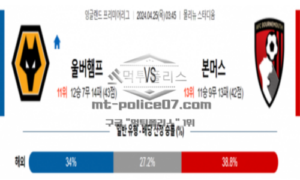 2024년 4월 25일 03:45 프리미어리그 울버햄튼 vs 본머스